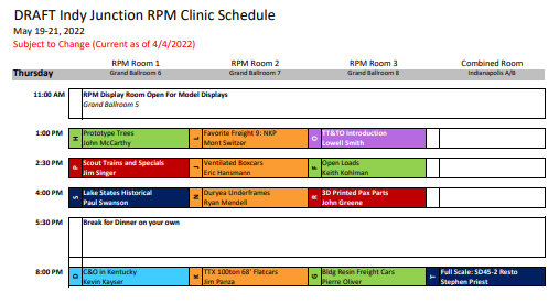 rpm-at-indy-junction-clinics-rpm-conference